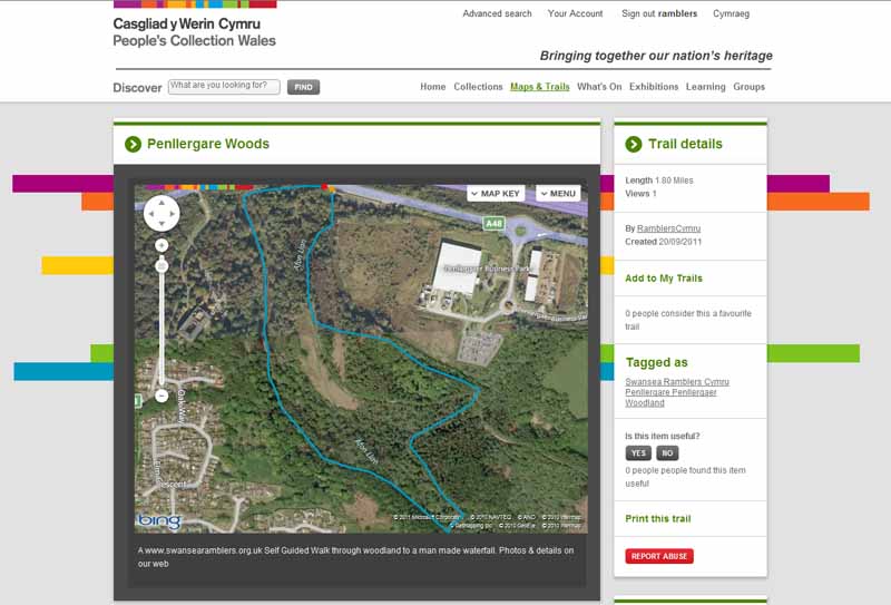 Peoples Collection link