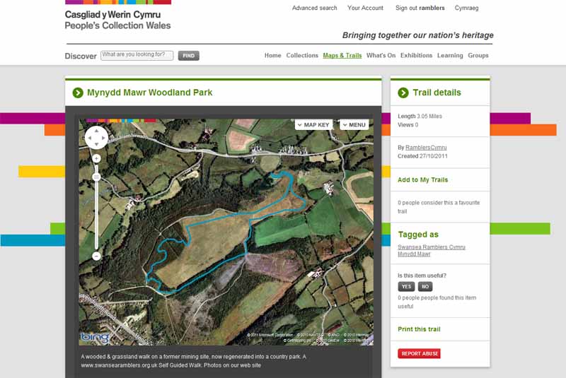 Peoples Collection link