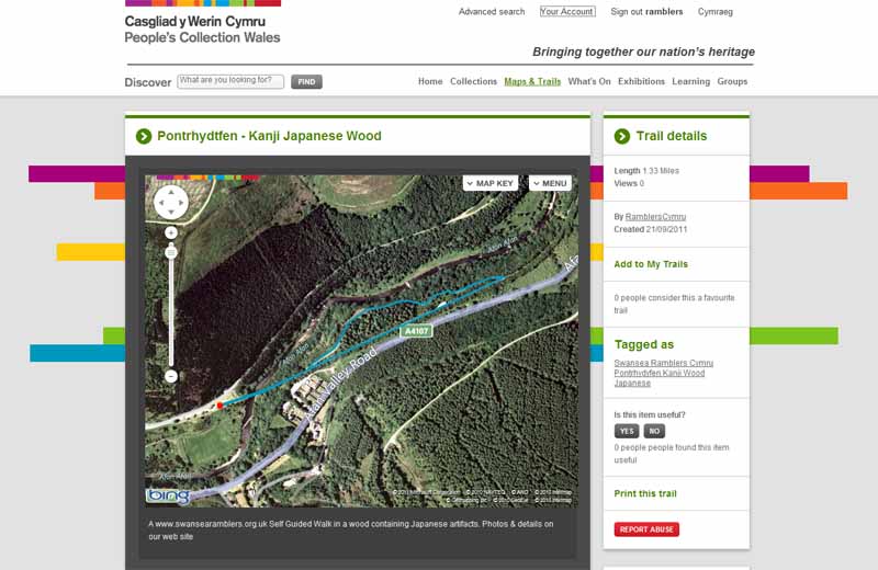 Peoples Collection link