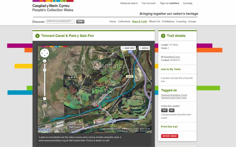 Peoples Collection link